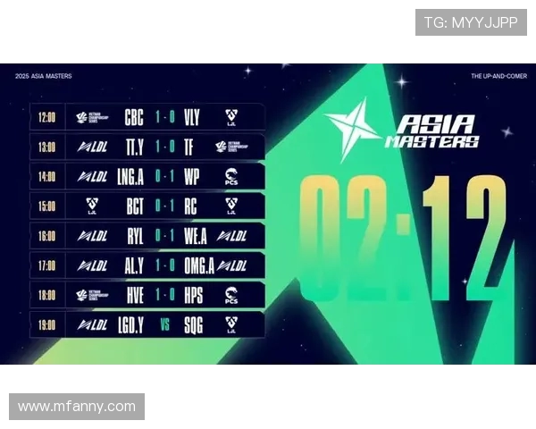 世界大师赛最新积分榜WE战队以96分稳居第一名